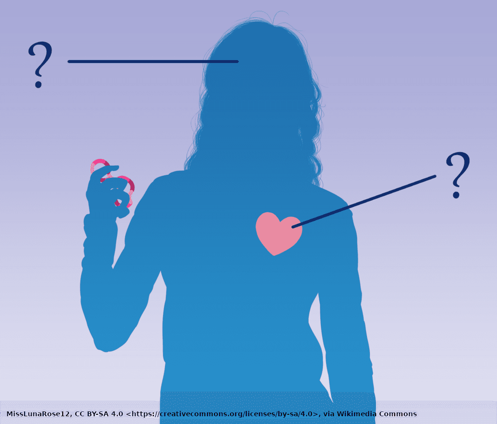 Body Mapping for Emotional Awareness